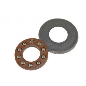 Trykleje til Kip Nsehjul